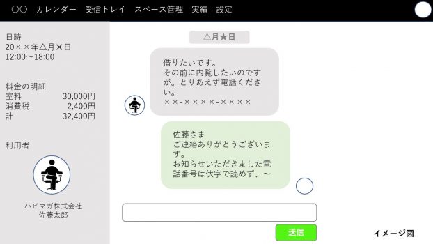 スペースマーケットトーク例